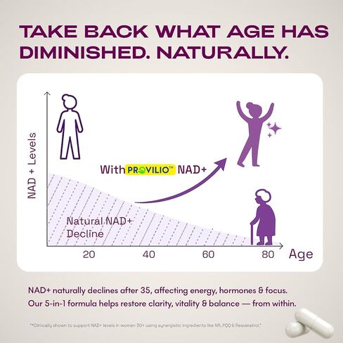 NAD+ Supplements for Women - NAD Resveratrol Supplement with Nicotinamide Riboside, Trans-Resveratrol, PQQ and OPC for Energy, Focus, Healthy Aging - USA Made in Saudi Arabia