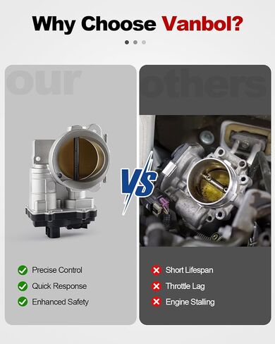 Electronic Throttle Body Fit for 2003-2007 Chevy Silverado Suburban Express Avalanche Tahoe Trailblazer GMC Sierra Yukon Envoy Savana Cadillac Escalade ESV EXT H2 NPR V8 4.8L 5.3L 6.0L 12570800 in Saudi Arabia