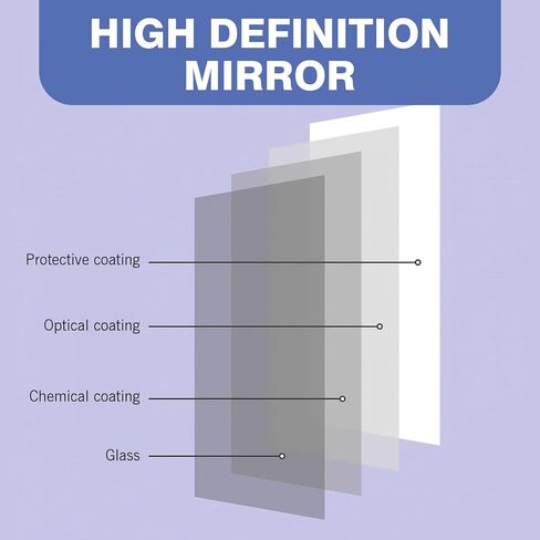 SLIMI 1 PC Car Mirror, Universal Sunvisor Cosmetic Mirror, HD Sun-shading Vanity with Strap, Driver/Passenger Sun Visor Mirrors, for Most Cars, Trucks, SUVs (Black) in Kuwait