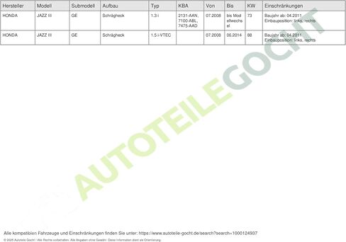 RÃƒÂ ¼ Ckstrahler Left cord VIII Tourer 07/08 in Saudi Arabia
