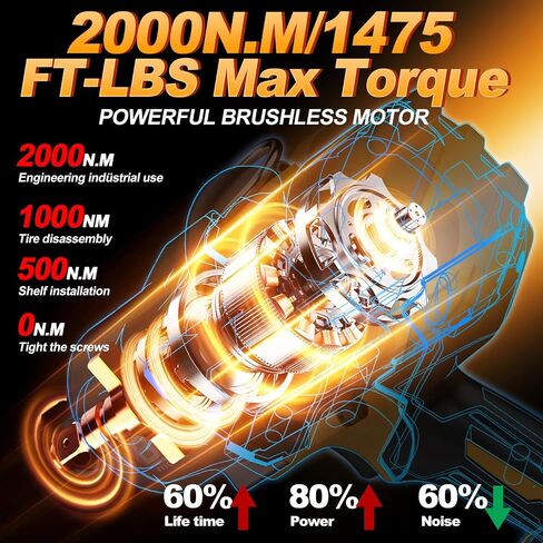 Cordless Impact Wrench for De-Walt 20V Battery, 1/2" High Torque Impact Gun, 900Ft-lbs(1200N.m) Brushless Power Impact Driver with 4-Mode Speed, LED Work Light (Battery NOT included) in Kuwait