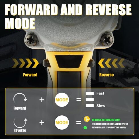 Cordless Impact Wrench 1/2 inch 479 Ft-Lbs(650 N.m) Brushless Power Impact Wrenches 3 In 1 Electric Impact Wrench With 2 x 4.0A Battery, 6 Sockets, 5 Drill, 3 Screw, Fast Charger in Kuwait