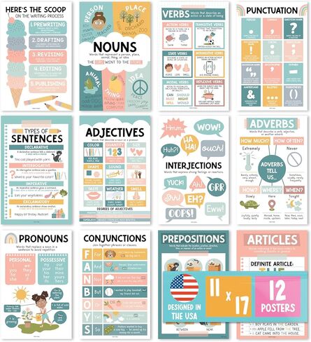 12 Colorful Parts Of Speech Posters For Classroom - Parts Of Speech Posters For Elementary, English Classroom Decor, Homeschool Posters, ELA Posters, Grammar Posters For Classroom, ELA Classroom in Saudi Arabia