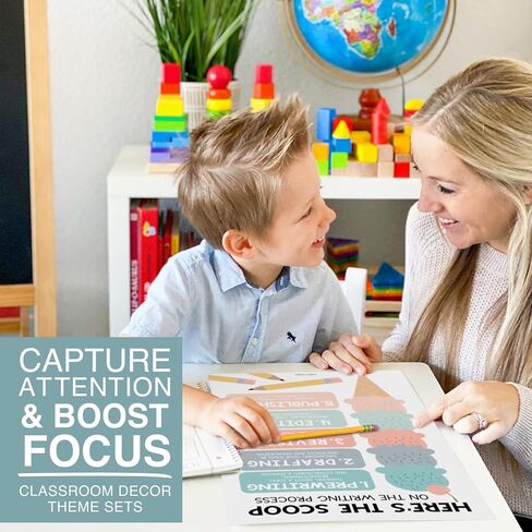 12 Colorful Parts Of Speech Posters For Classroom - Parts Of Speech Posters For Elementary, English Classroom Decor, Homeschool Posters, ELA Posters, Grammar Posters For Classroom, ELA Classroom in Saudi Arabia