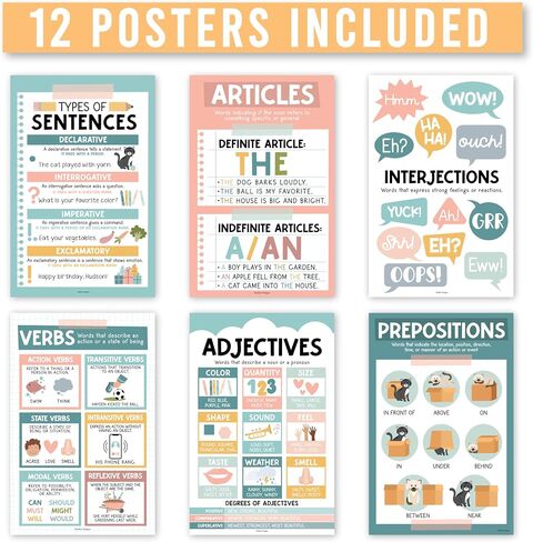 12 Colorful Parts Of Speech Posters For Classroom - Parts Of Speech Posters For Elementary, English Classroom Decor, Homeschool Posters, ELA Posters, Grammar Posters For Classroom, ELA Classroom in Saudi Arabia