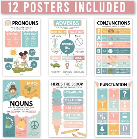 12 Colorful Parts Of Speech Posters For Classroom - Parts Of Speech Posters For Elementary, English Classroom Decor, Homeschool Posters, ELA Posters, Grammar Posters For Classroom, ELA Classroom in Saudi Arabia