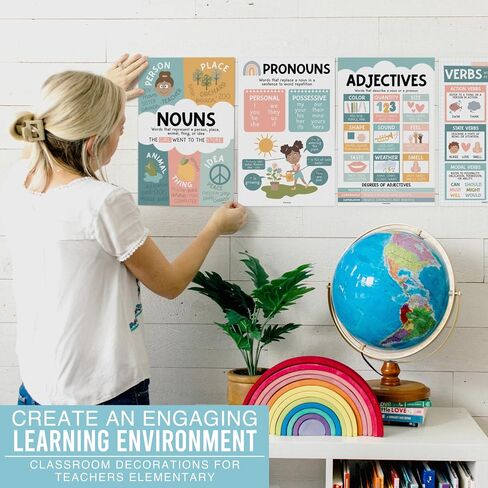 12 Colorful Parts Of Speech Posters For Classroom - Parts Of Speech Posters For Elementary, English Classroom Decor, Homeschool Posters, ELA Posters, Grammar Posters For Classroom, ELA Classroom in Saudi Arabia