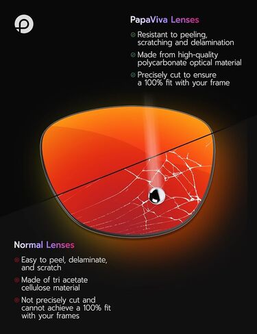 Replacement Lenses for Oakley Carbon Shift OO9302 52mm Sunglass in Saudi Arabia