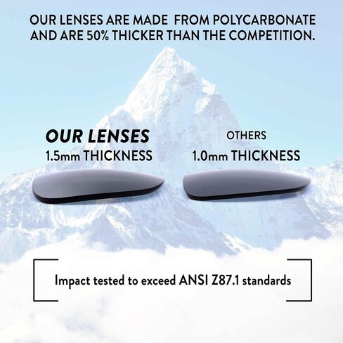 Apex Lenses Replacement Lenses for Blenders Smoke Chaser Sunglasses in Saudi Arabia