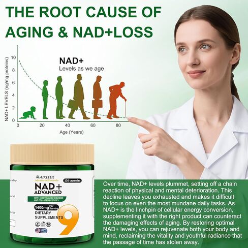 NAD Supplements,Liposomal NAD+ with Resveratrol,1400mg Per Serving,120 Capsules,Supplements for Anti-Aging,Skin Repair,Fatigue Relief,Immunity Enhancement and Antioxidant in Saudi Arabia