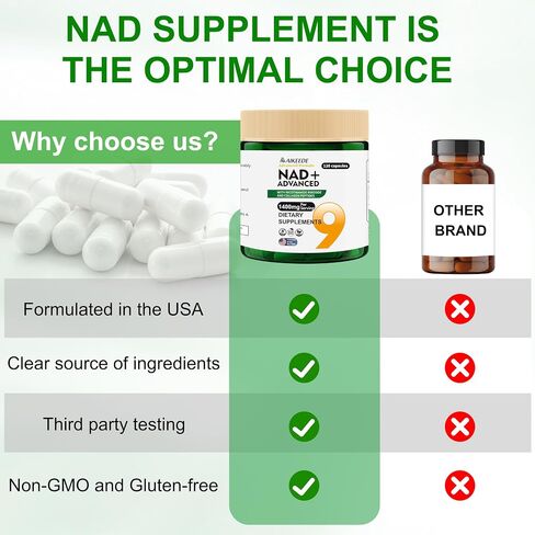 NAD Supplements,Liposomal NAD+ with Resveratrol,1400mg Per Serving,120 Capsules,Supplements for Anti-Aging,Skin Repair,Fatigue Relief,Immunity Enhancement and Antioxidant in Saudi Arabia