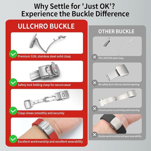 ULLCHRO Silicone Watch Band Quick Release Strap FKM Waterproof Watch Bands for Men 20mm 22mm Replacement Strap Sport Rubber Watchband in Saudi Arabia
