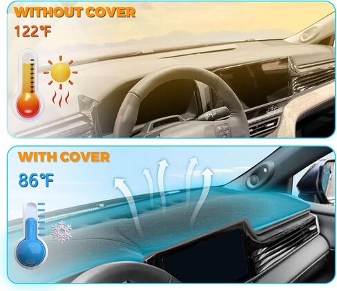 GZSH DASH COVER MAT FIT لـ GMC Sierra/Chevy Silverado 1500 2500 3500 HD 1999-2006 ， GMC Yukon/Yukon XL/Chevy Suburban/Tahoe Avalanche 2000-2006 مع فرشاة الغبار | سهلة التثبيت | | غطاء كامل | in Saudi Arabia
