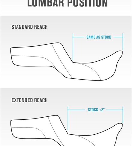 Saddlemen Roadsofa Carbon Fiber 2024-2025 Roadglide/ Streetglide Standard Reach (Black) 823-07-18500/ (Silver) 823-07-18500 in Saudi Arabia
