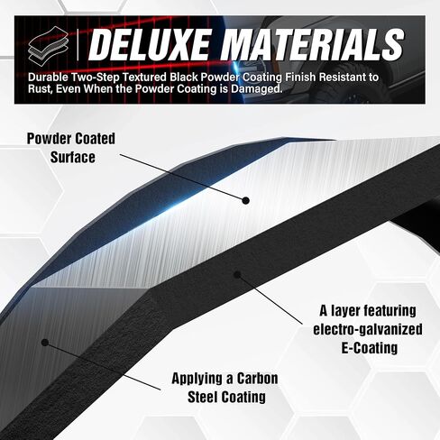 Front & Rear Steel Fender Flares Kit Compatible with 2021 2022 2023 2024 2025 Ford Bronco 2/4 Doors, Off-Road Heavy Duty Wheel Fenders Textured Black Finish (NOT for Bronco Sport or Raptor) in Saudi Arabia