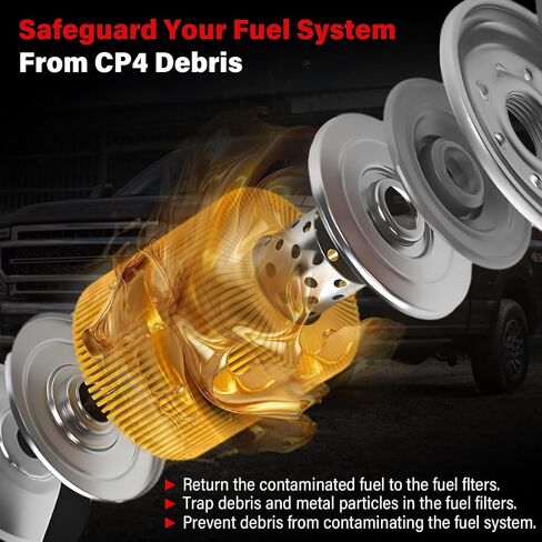 CP4-6.7F-BP-G2.1 CP4 PRESTARE CIRPANTE CIT FIT FIND 2011-2022 FORD F250 F350 F450 Super Duty 6.7L for Powerstroke Diesel ， OEM # 7031190 in Saudi Arabia