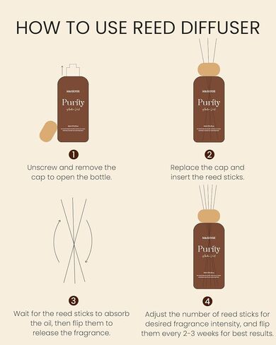 M & Sense Lavender Eucalyptus Reed Diffuser: 6.3 Fl Oz رائحة غير سامة مع العصي ، العطور الخفيفة والخفية ، هدايا الزيت الطبيعية الطبيعية الطبيعية لغرفة النوم ، ديكور الجرف والمساحات الصغيرة in Kuwait