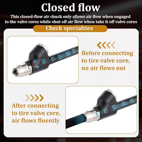 2 Pack Dual Head Air Chuck Sets, 14" Air Chucks for Tires, Heavy Duty Tire Air Chuck, 2-Way Connection 1/4" FNPT Straight Lock On Tire Inflate Chucks for Air Compressor Trucks RV Dually Tires(Black) in Kuwait