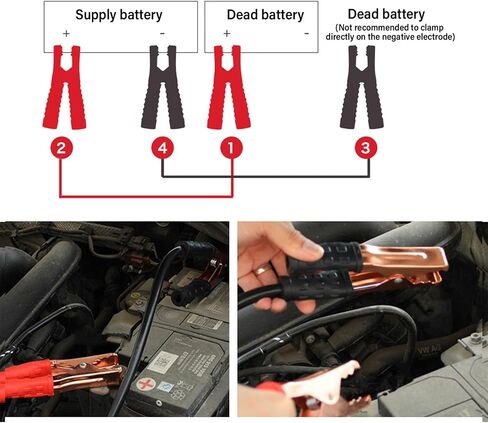 2PCS Car Battery Charger Clamps Replacement,1000A Heavy Duty Jumper Cable Clamps with Non-Slip Handle & O-Ring,Universal Jumper Cable Ends Alligator Clamp for Most Vehicles in Saudi Arabia