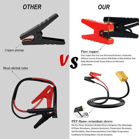 كابلات الطائر مع محول لبطارية DeWalt 20V ، 8AWG بطارية محمولة Dewalt Jumper Starter Automotive Booster Cables Power for Car Jump Starting باستخدام أداة (2 قدم) in Kuwait