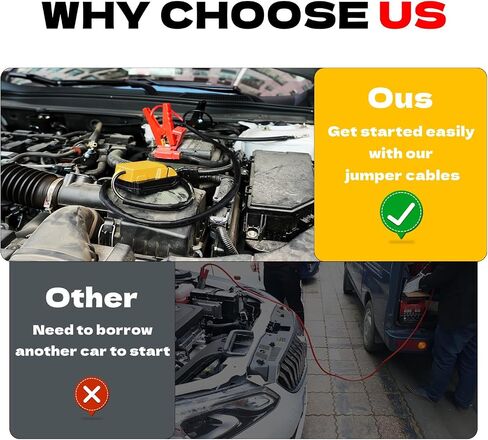 كابلات الطائر مع محول لبطارية DeWalt 20V ، 8AWG بطارية محمولة Dewalt Jumper Starter Automotive Booster Cables Power for Car Jump Starting باستخدام أداة (2 قدم) in Kuwait
