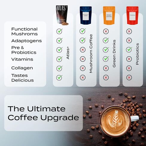 Atlas+ Coffee Superblend - قهوة الفطر الفورية مع Mane's Mane و Reishi و Cordyceps و Ashwagandha و Probiotics و Vitamin D3 & B12 - للطاقة والتركيز والمناعة وصحة الأمعاء - 28 حصص (حقيبة واحدة) in Saudi Arabia