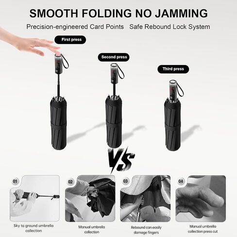 Automatic Windproof Travel Umbrella Compact - Auto Open/Close Folding Umbrella for Rain and Sun, Portable UV Protection UPF 50+ (Lab Tested), Sectional Folding Anti-rebound Design，Lightweight for Backpack, Car, Gift in Saudi Arabia