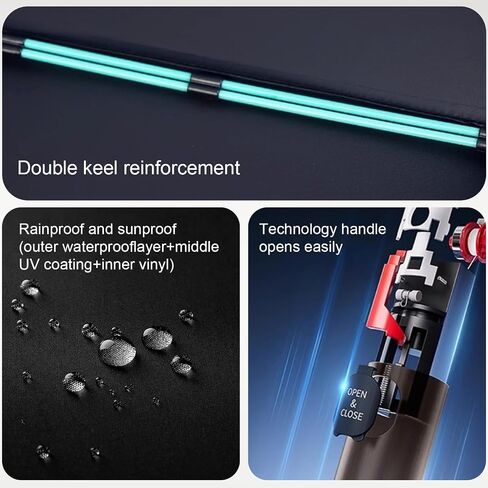 Automatic Windproof Travel Umbrella Compact - Auto Open/Close Folding Umbrella for Rain and Sun, Portable UV Protection UPF 50+ (Lab Tested), Sectional Folding Anti-rebound Design，Lightweight for Backpack, Car, Gift in Saudi Arabia