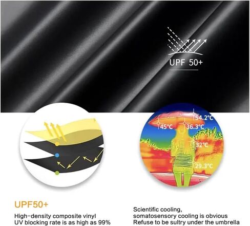 Compact Umbrella, Mini Umbrella, small umbrella for travel mini - UPF 50+ UV Protection & Waterproof, Windproof 6 Ribs Fiberglass, Pocket-Sized 6.3in Folded, Lightweight 7.05oz for Backpack Travel, travel essentials with Black Cooling Tech in Saudi Arabia