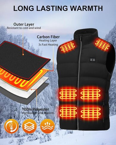 Men Heated Vest for Hunting: Lightweight Heated Vest - Winter Warm USB Heating Jacket with Battery Pack for Hiking in Saudi Arabia