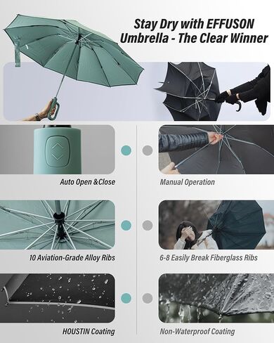 Dyale Travel Compact Inverted Umbrella with Ring Buckle, Portable Large Strong Windproof Reverse Reflective Umbrellas for Rain & Sun in Kuwait