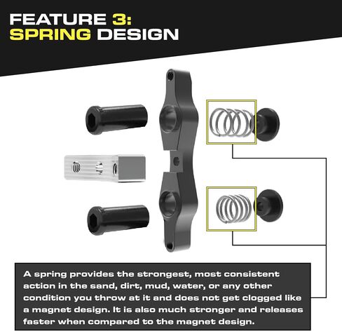 HH-3511 Double Button Motocross Holeshot Device – Black Launch Control System with WDS 2.0 Ring – CNC Aluminum, Spring Loaded, Anti-Scratch Plunger – Dirtbike Start Device – Made in USA in Saudi Arabia