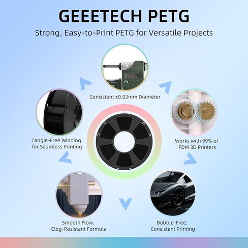 Geeetech Silk PLA Filament 1.75mm Silk Dual Color Filament,Coextrusion Dichromatic Metal-Like Shiny Consumable 1kg (2.2lbs) 1 Spool,Dimensional Accuracy +/- 0.03 mm,Gold Red in Saudi Arabia