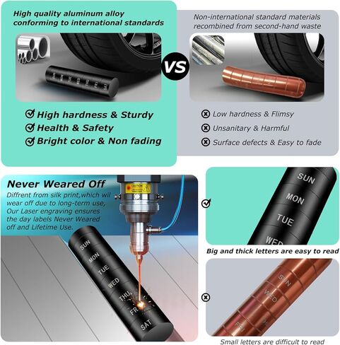 منظم حبوب دواء مقاوم للماء من خليط الالومنيوم 3 مرات في اليوم، حافظة حبوب معدنية مقاومة للرطوبة، حامل حبوب دواء يومي صغير للمحفظة، حاوية محمولة لحفظ الفيتامينات والمكملات الغذائية 【ذهبي وردي】 in Kuwait