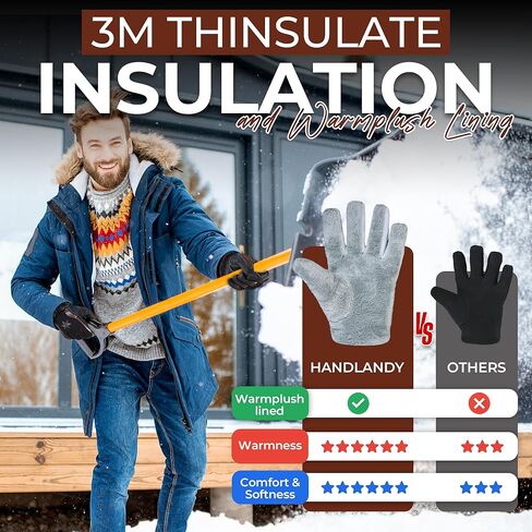 HANDLANDY Winter Work Gloves with Grip for Men & Women, Insulated Waterproof Skiing Hiking Cold Weather Gloves in Kuwait