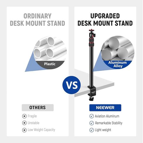 NEEWER Camera Desk Mount with Phone Holder & 360° Ball Head, 17"-40"/43-102cm Telescopic C Clamp Table Light Stand 1/4"Screw, Desktop Stand 6.6lb/3kg Max Load for DSLR Camera, Webcam, Ring Light,TL283 in Kuwait