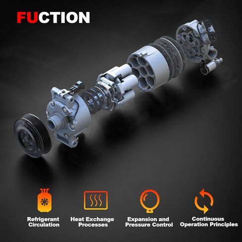 Air Conditioner AC Compressor with Clutch Compatible with 2015-2020 Cadillac Escalade, 2015-2019 GMC Sierra Yukon XL, 2014-2019 Silverado 1500 4.3L/5.3L/6.2L, 2015-2020 Suburban/Tahoe 5.3L in Saudi Arabia