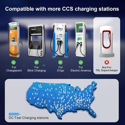 NACS to CCS Charging Adapter - Support Fast Charging for Ford, General Motors, and Rivian CCS1 Electric Vehicles at NACS Supercharger Stations, Support 500A, 1000V, and 250KW DC Fast Charging in Saudi Arabia
