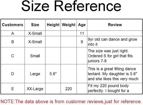 Mvefward Womens Tank Biketard Sleeveless Short Unitard Dance Bodysuit for Adult, Black, Small in Saudi Arabia