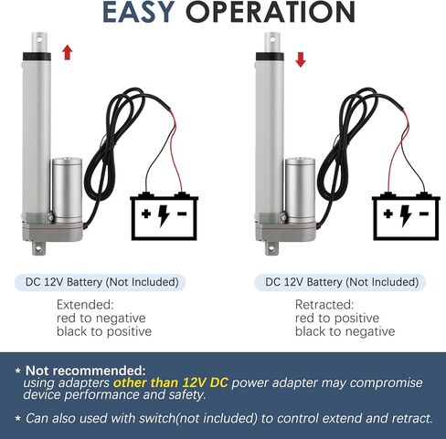 MYFULLY Electric Stroke Linear Actuator | DC 12V Heavy Duty 2'' Linear Actuator Motor with Mounting Bracket 900N(202lbs) Max. Lift 10mm/s for Auto Car RV Electric Door Opener (50MM Stroke Length, 1) in Saudi Arabia