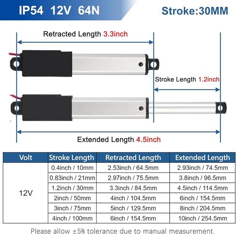 محرك خطي كهربائي صغير 4 بوصة 4 بوصة تيار مستمر 12 فولت سرعة 64 نيوتن/14.4 رطل 0.6 بوصة/ ثانية مع دعامات تثبيت، للروبوتات وأتمتة المنزل والألعاب التي تصنعها بنفسك in Kuwait