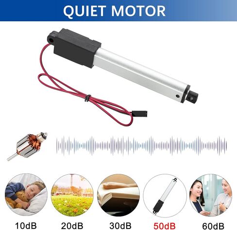 محرك خطي كهربائي صغير 4 بوصة 4 بوصة تيار مستمر 12 فولت سرعة 64 نيوتن/14.4 رطل 0.6 بوصة/ ثانية مع دعامات تثبيت، للروبوتات وأتمتة المنزل والألعاب التي تصنعها بنفسك in Kuwait