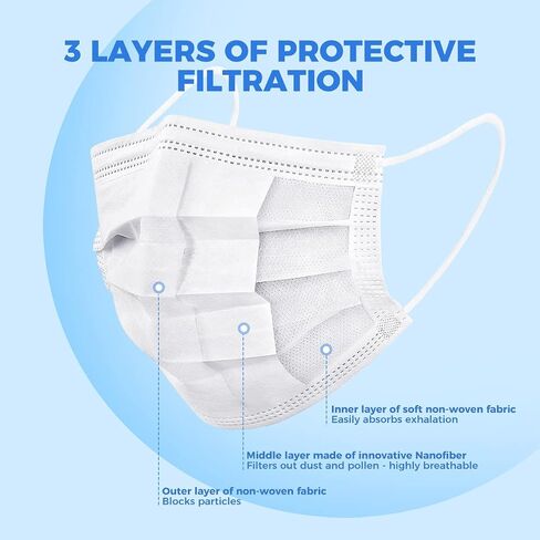 50 Pcs Disposable 3 Ply Safety Face Mask for Protection - with Nanofiber Filter Lining - and Elastic Earloops in Saudi Arabia