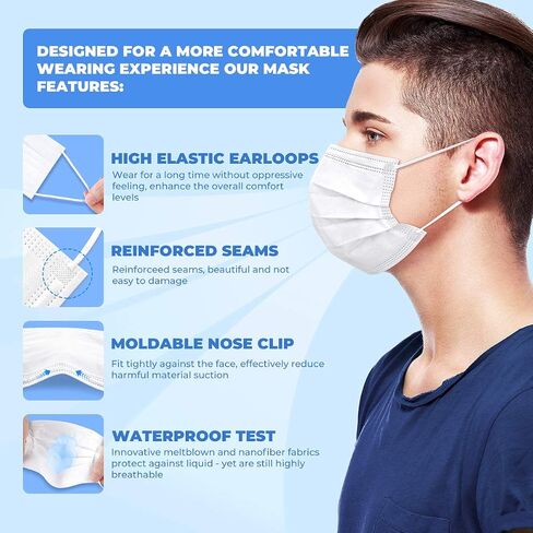 50 Pcs Disposable 3 Ply Safety Face Mask for Protection - with Nanofiber Filter Lining - and Elastic Earloops in Saudi Arabia