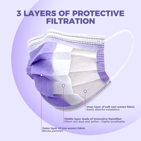 50 Pcs Disposable 3 Ply Safety Face Mask for Protection - with Nanofiber Filter Lining - and Elastic Earloops in Saudi Arabia