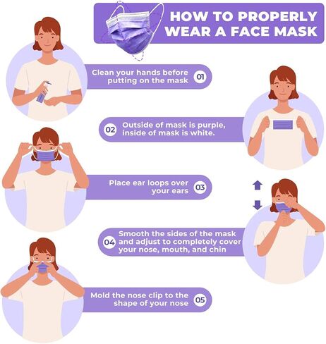 50 Pcs Disposable 3 Ply Safety Face Mask for Protection - with Nanofiber Filter Lining - and Elastic Earloops in Saudi Arabia
