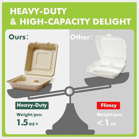 yoyomax [6x6-200Pack] 100% Compostable To Go Food Containers with Lids, Burger Box Take Out Clamshell Container, Bio Disposable | Eco Friendly | Heavy-Duty Boxes, Made of Sugarcane Fibers in Kuwait