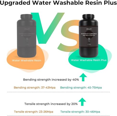Creality Water Washable 3D Printer Resin, 405nm UV Curing Resin with High Precision 3D Printer Resin with Low Viscosity, High Toughness, Photopolymer Resin for LCD 3D Printing, Skin 500g in Kuwait