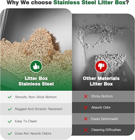 Stainless Steel Litter Box,XL Metal Litter Box with Lid,High Side Cat Litter Box for Big Cats and Kittens,Extra Large Litter Box with Scoop,Non-Sticky,Anti-Leakage and Easy Clean (Black) in Saudi Arabia