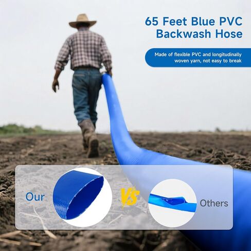 2 Inch Suction Hose Pump Kit for Water/Trash Pump Includes 2" X 20ft Blue Pvc Suction Hose & 2" X 65ft Blue Discharge Hose & Aluminum Round Hole Suction Strainer, Cam And Groove Adapter in Kuwait